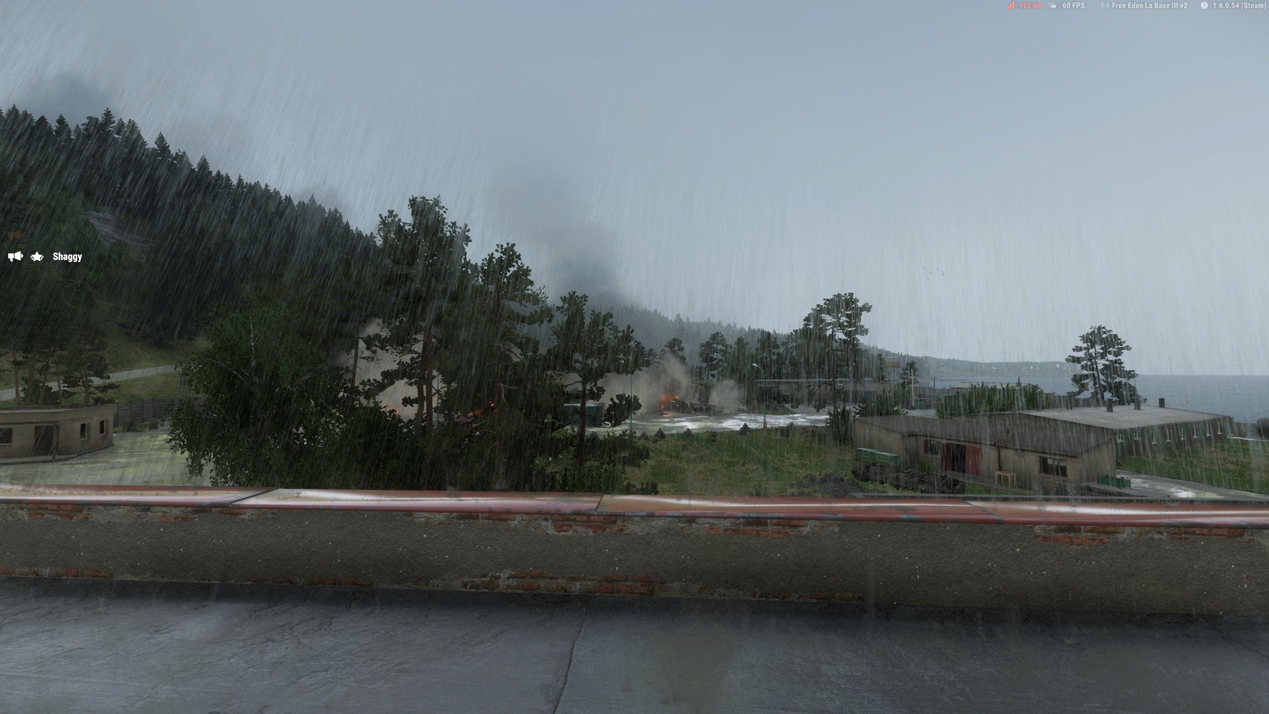 Arga Conflict Kolguyev