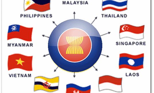 Flags ASEAN