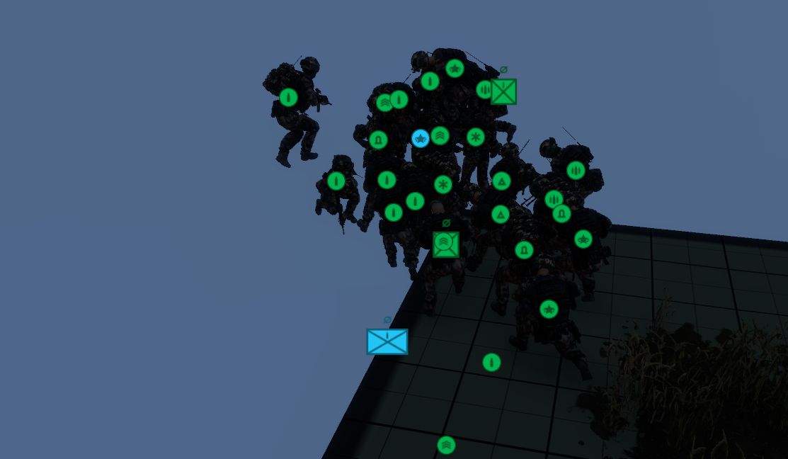 Shadow Elite Anyalysis