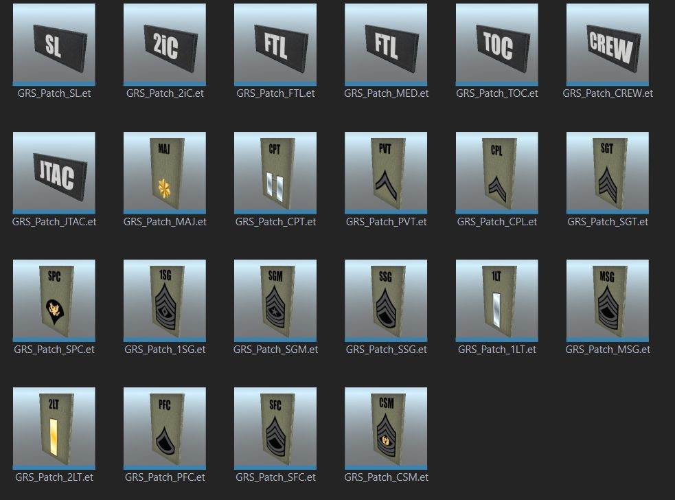 GRS - Patches Ranks & Roles