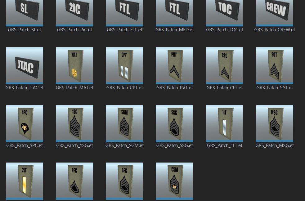GRS - Patches Ranks & Roles