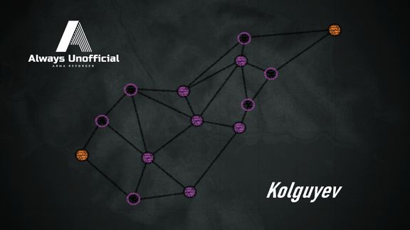 Scenario image