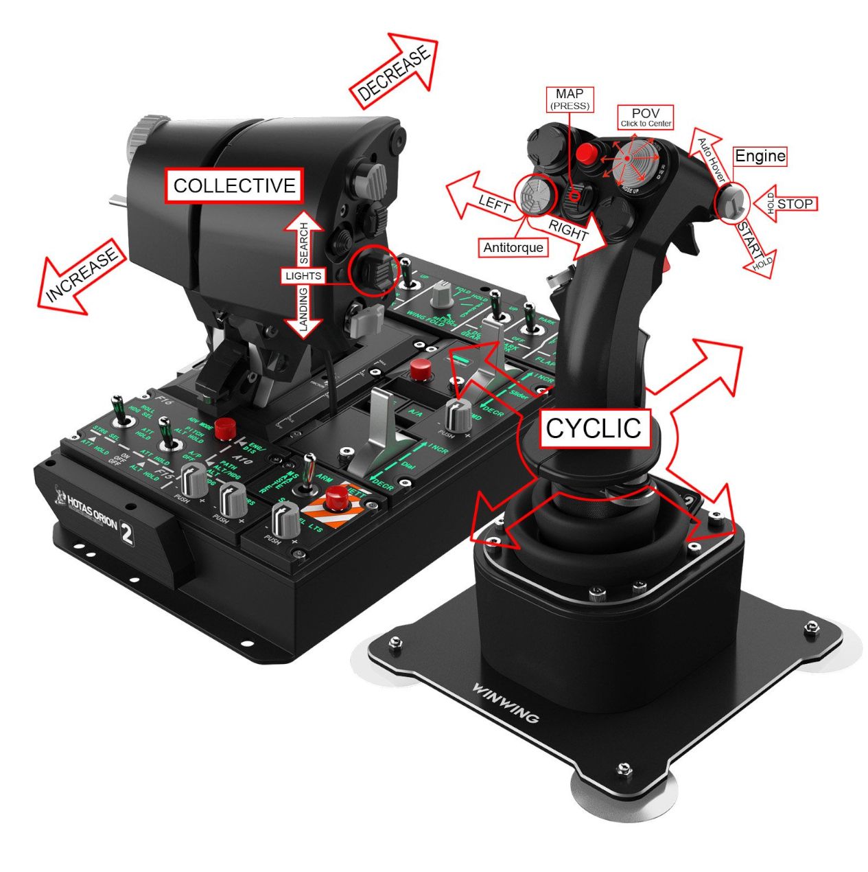 WinWing Orion2 HOTAS F15E SHK