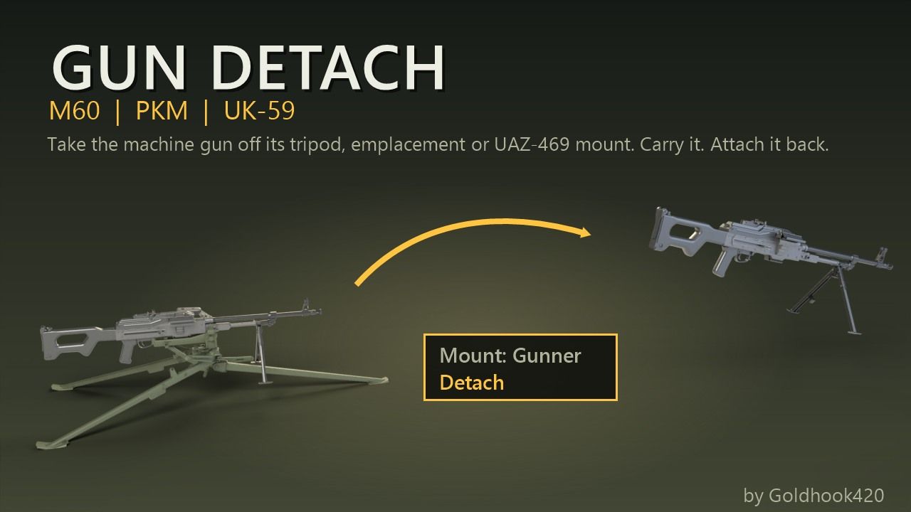Gun Detach preview