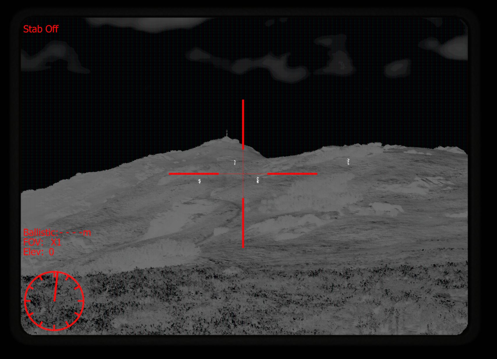 Stryker Optics Upgrade