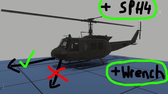 SBBG - UH1H Spotlight