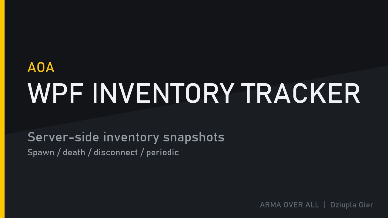 WPF Inventory Tracker preview