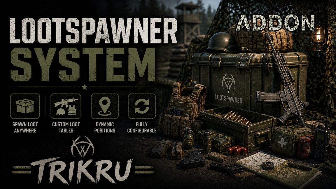 Loot Spawn System Addon