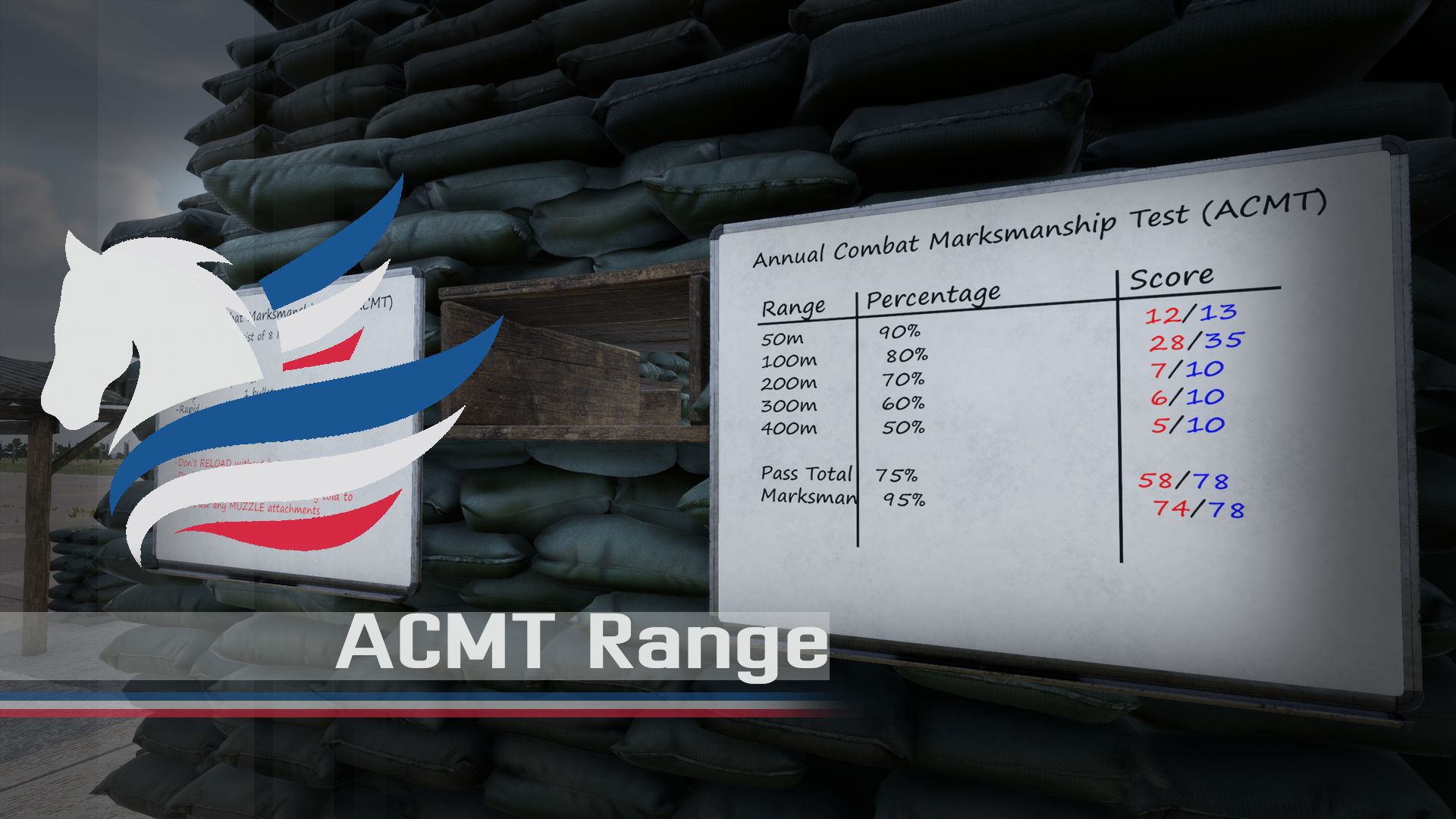 Pegasus ACMT Range preview