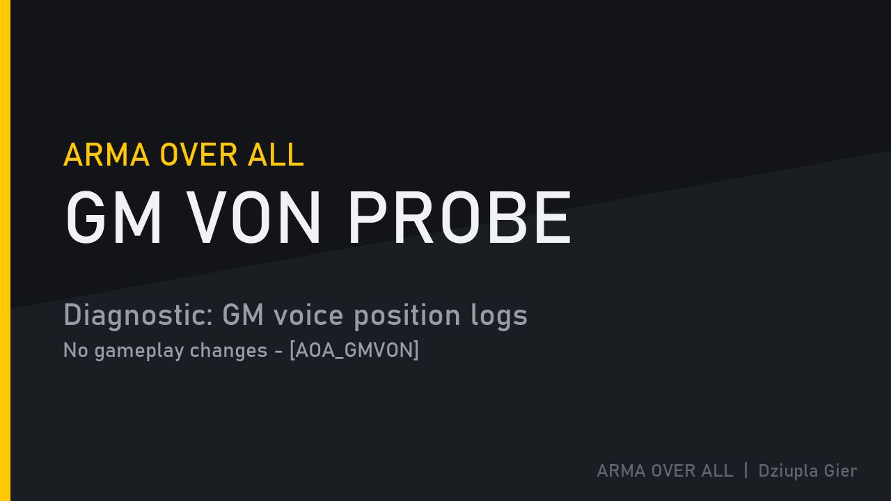 AOA GM VON Probe preview