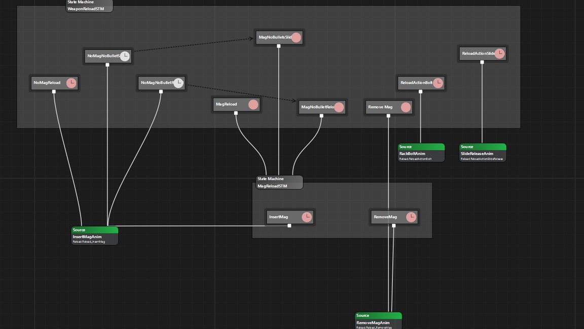 Bolt Racking - Manual WIP