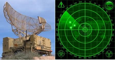 Realistic Drone Jamming Antena