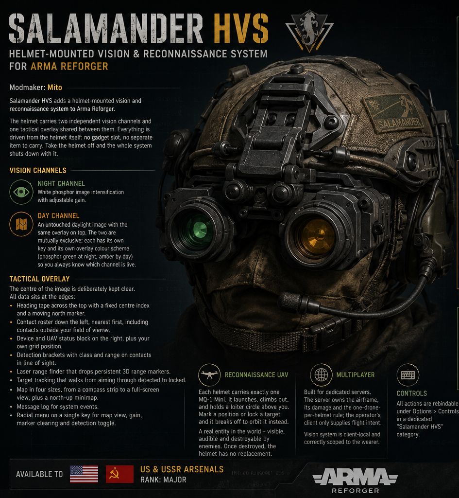 Salamander HVS preview