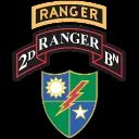 75th - Patches