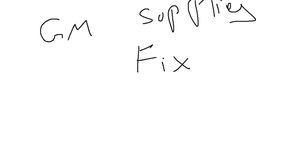 GameMaster Supply Usage