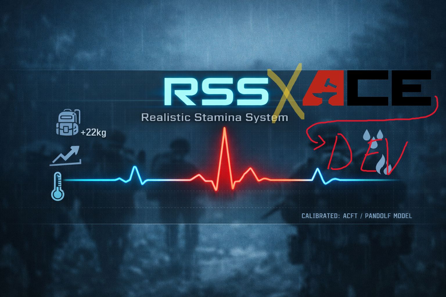 RSS Compatibility with ACE-DEV preview