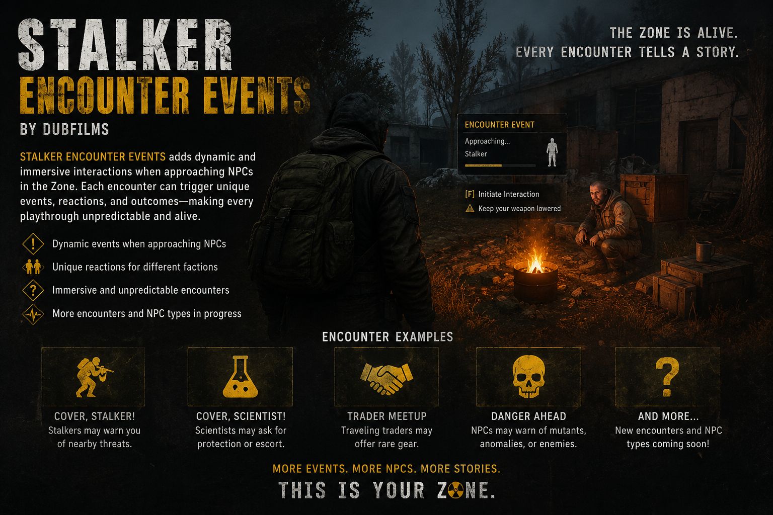 ZoneEvents by DUB preview