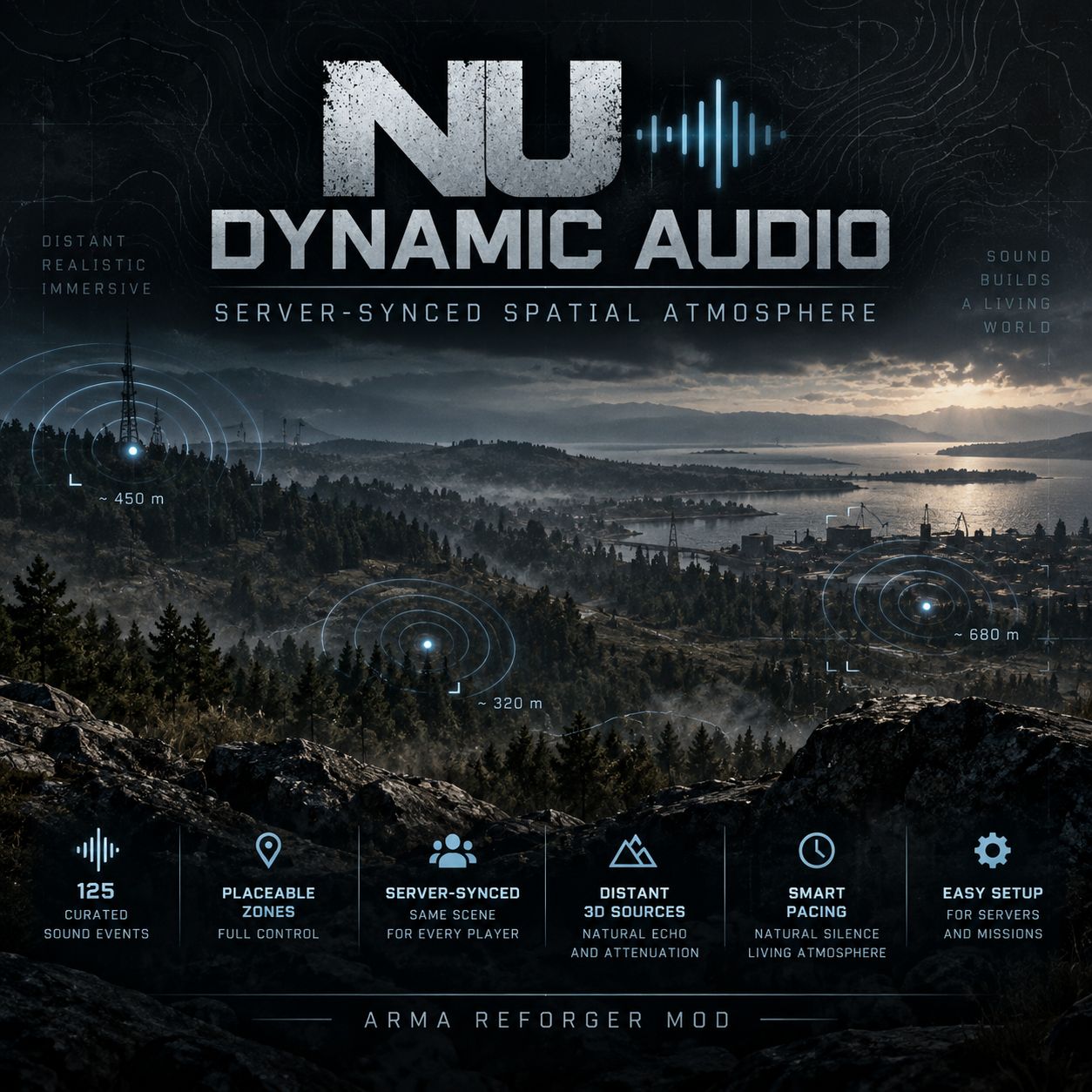 NU_Dynamic_Audio preview