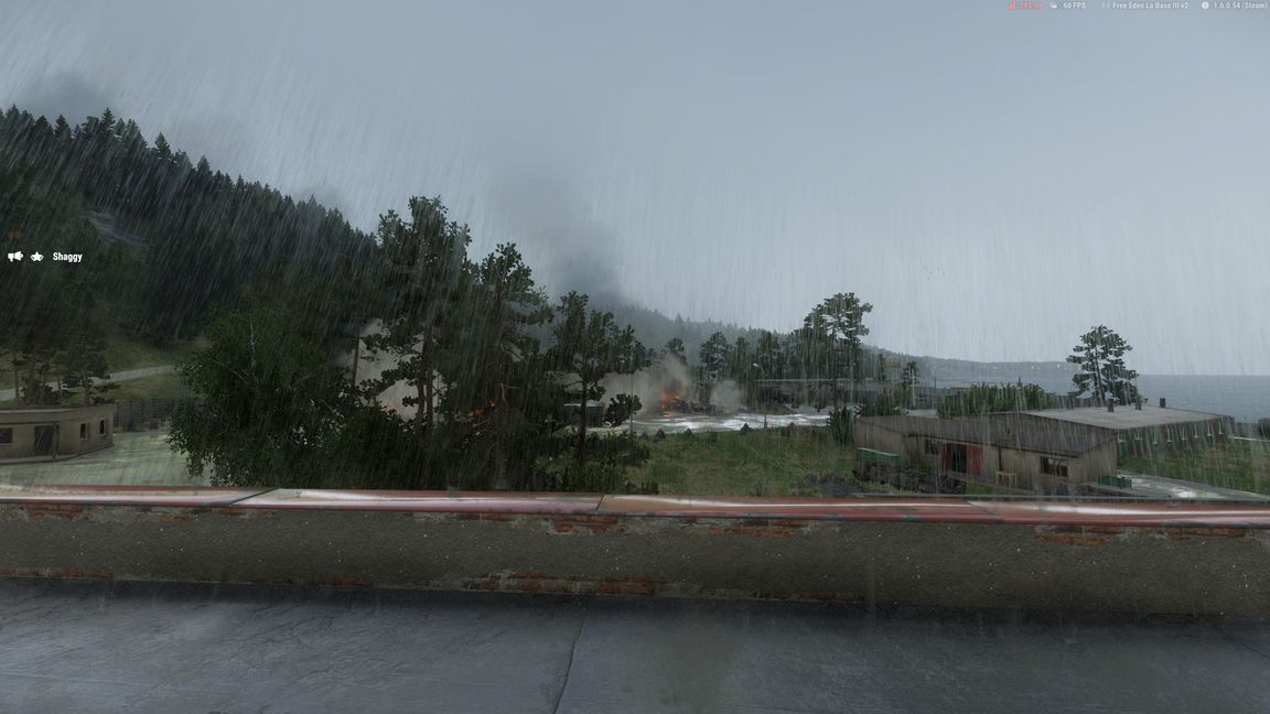 Arga Conflict Kolguyev