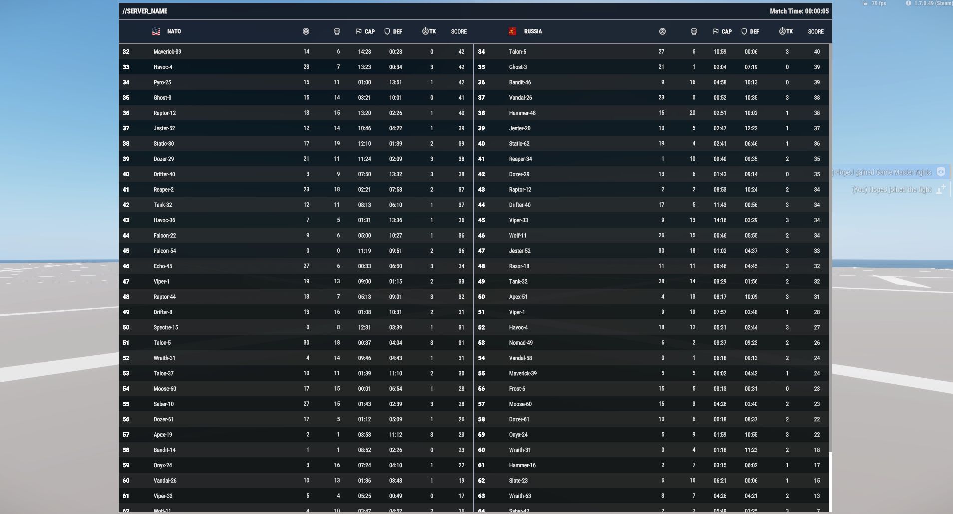 B59_Scoreboard preview