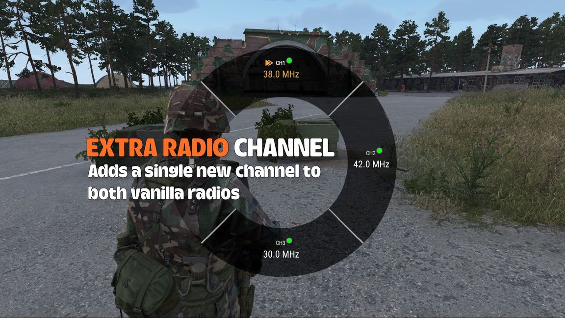 Extra Radio Channels